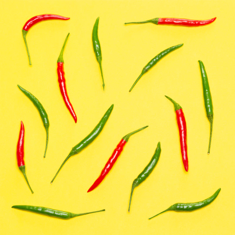The Heat Index of Hot Sauces