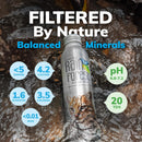 RainForest Artesian Water from Costa Rica. Aluminium Reusable Bottle 750mL (Pack of 6)